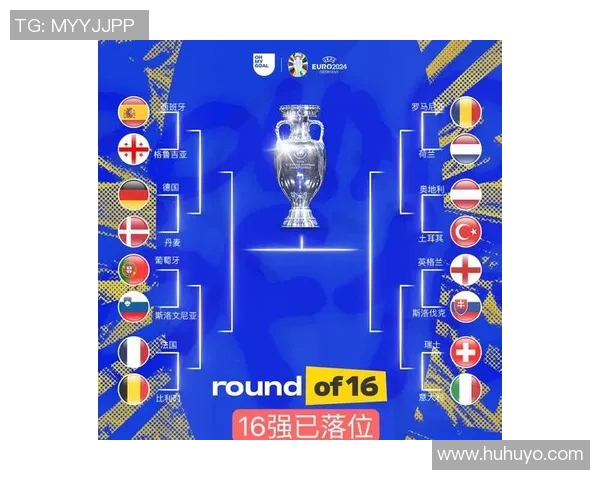 2016欧洲杯精彩对阵回顾及各队表现分析与赛程安排